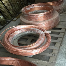 Ce Certified Pancake Coiled Copper Tube for Split AC